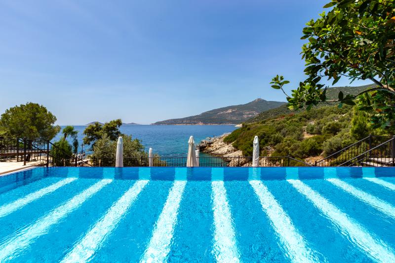 Pools
